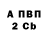 APVP крисы CK Zenia Krol